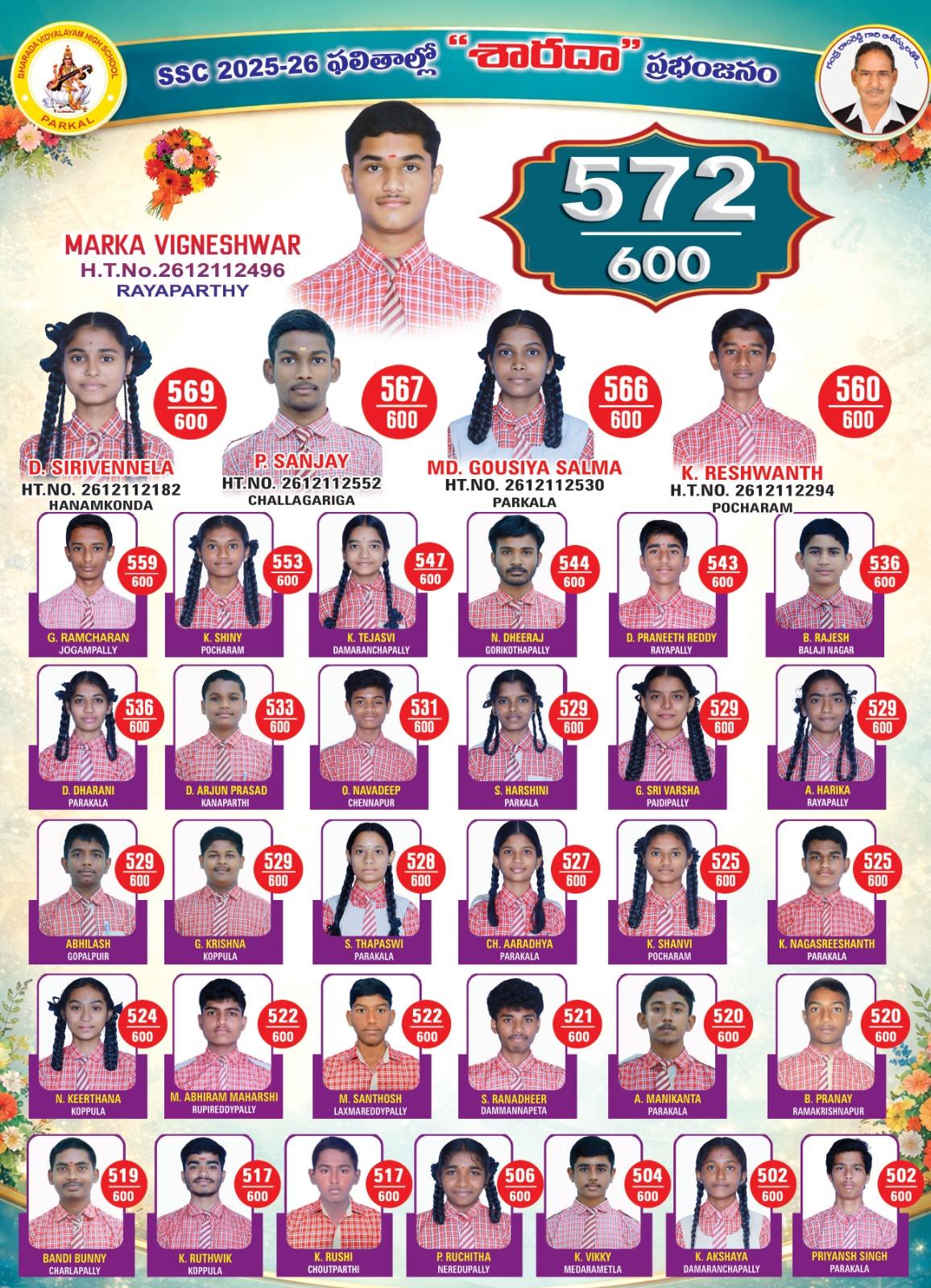 Admissions